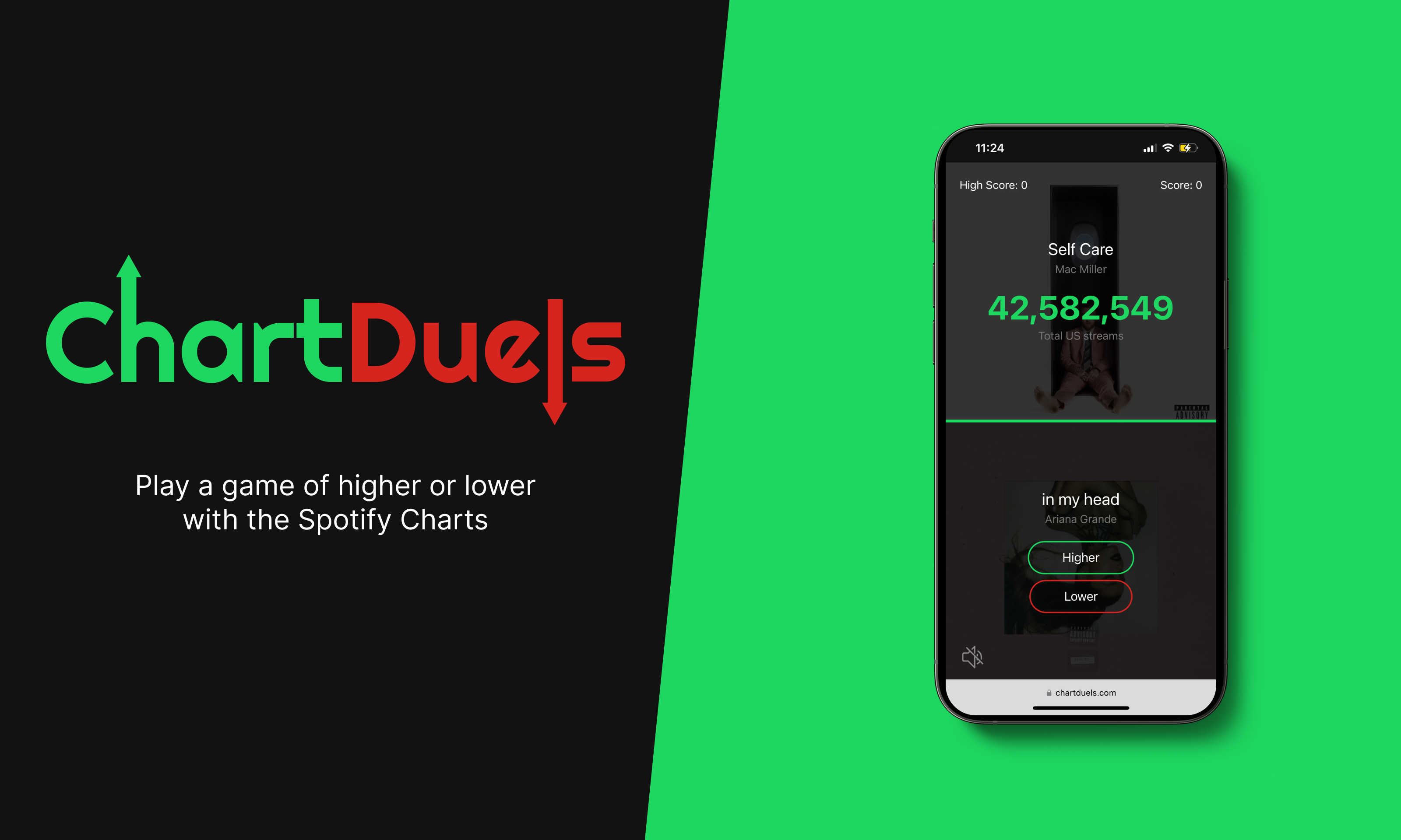 ChartDuels header image